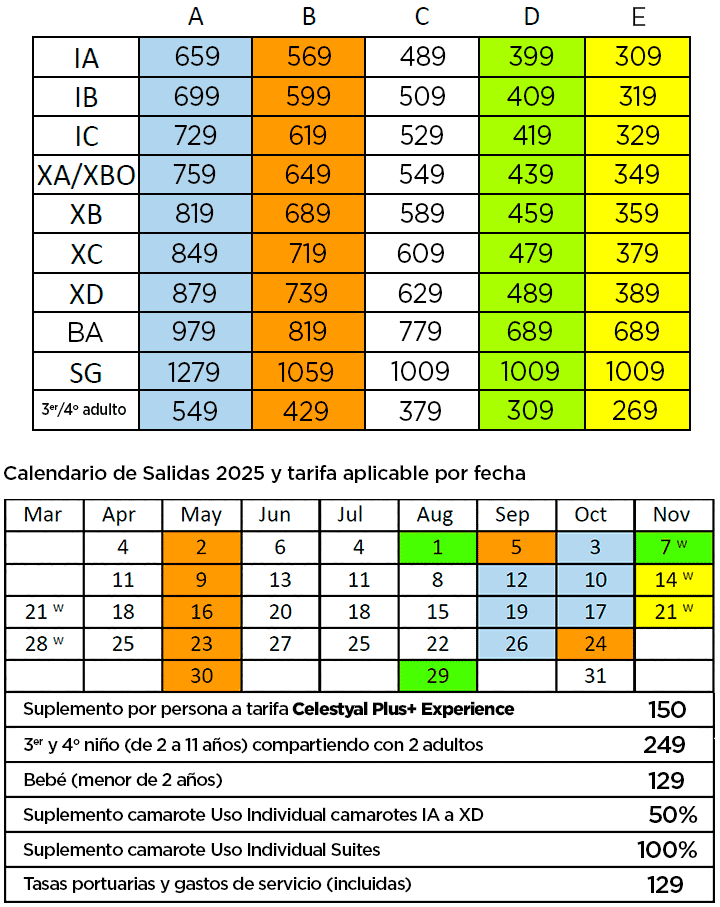 Salidas y Precios 2024 Crucero grecia Egeo Icónico de 3 noches Celestyal