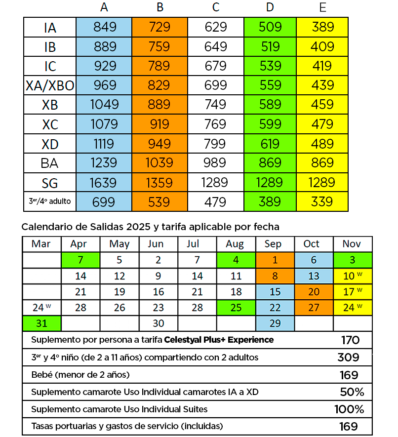 Precios Crucero Iconico 4D Celestyal EUROS