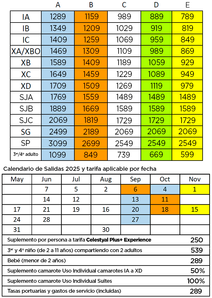 Precios Crucero Idilico 7D Celestyal EUROS